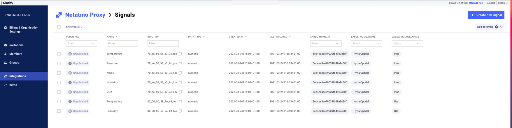 Netatmo Integrations